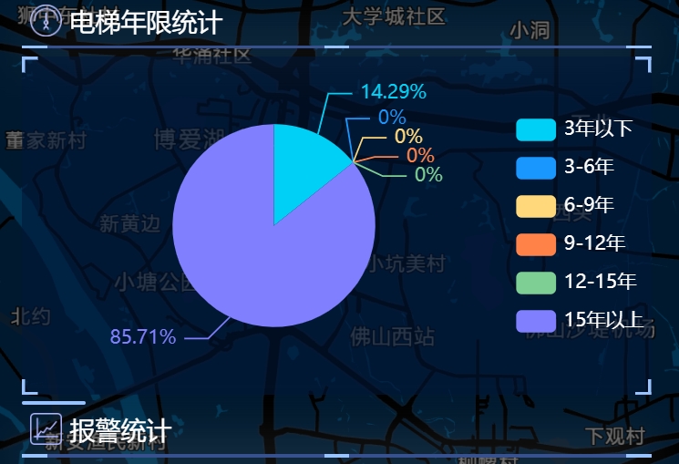 昆山市市场监管局“AI+物联网”实现“一梯通管” 高效“智理”